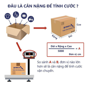 Dịch vụ vận chuyển thực phẩm chức năng từ Úc về Việt Nam